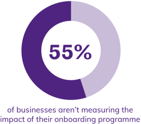 55-measure-success-1