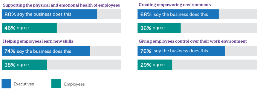 graph-ibm-accenture